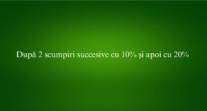 După 2 scumpiri succesive cu 10% și apoi cu 20%