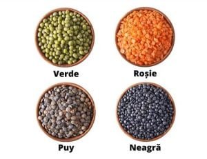 Cum se gateste lintea verde
